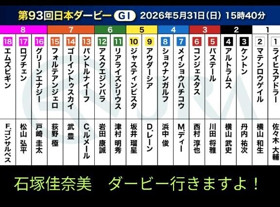 今度の日曜日は、ダービー です(?.?????????????.?)