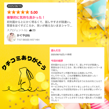 口コミありがとう！