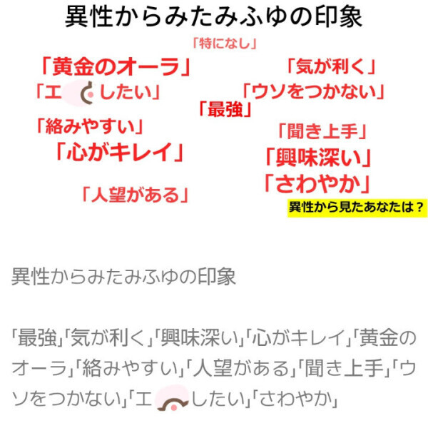 どんな印象……？