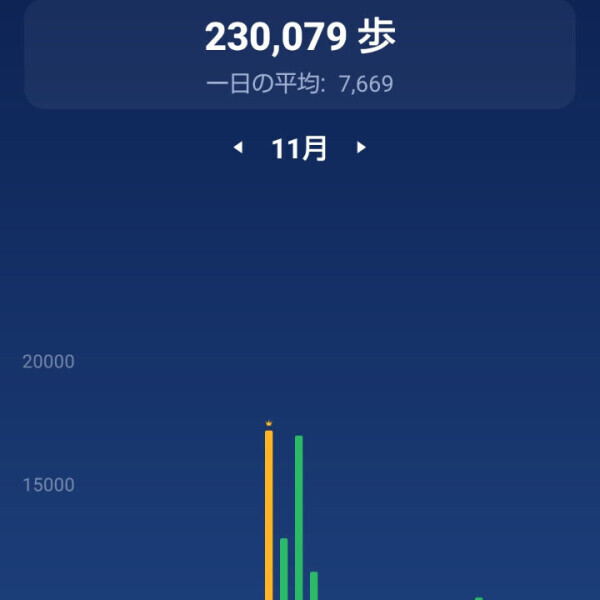 こつこつ🚶𓂃 𓈒𓏸