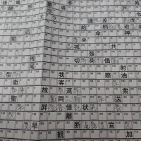 絶賛パズル格闘中