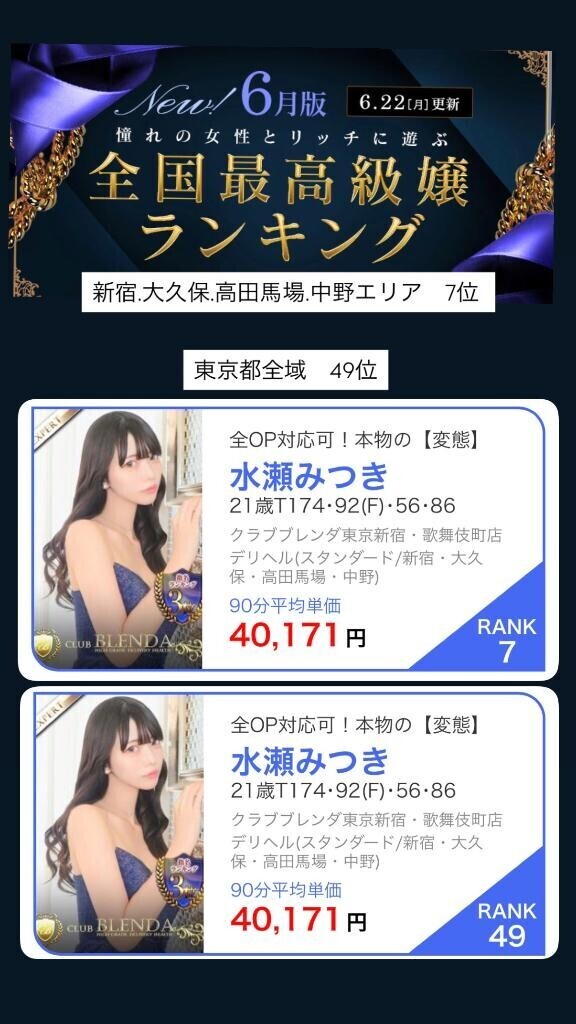 6月度最高級嬢ランキング