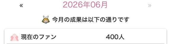 マイガール400?