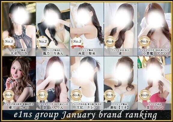 ?ブレンダ系列で6位?嬉しい！?