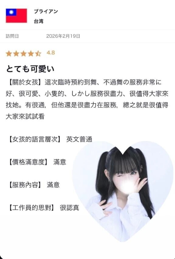 【感謝日記】感謝參與💖