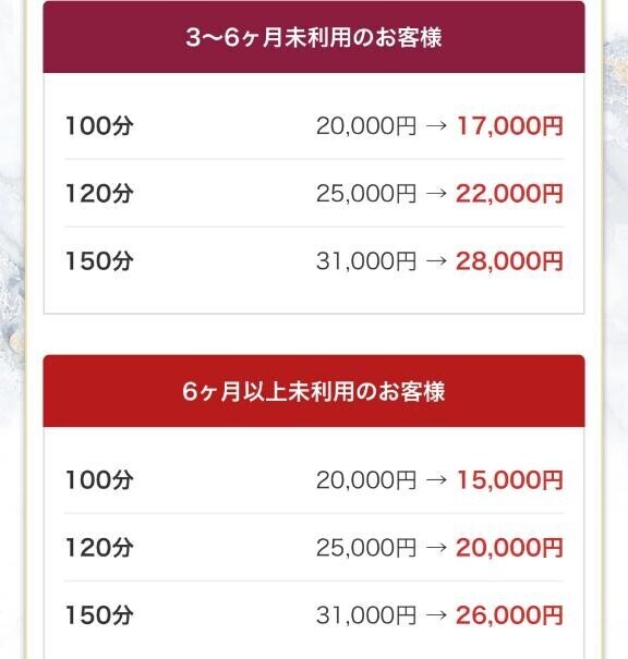 おかえりなさいキャンペーン(｡･Д･｡)ﾉ