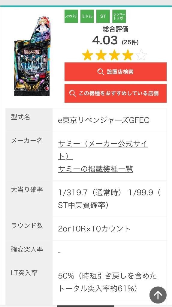 Sammyから東リべ？！