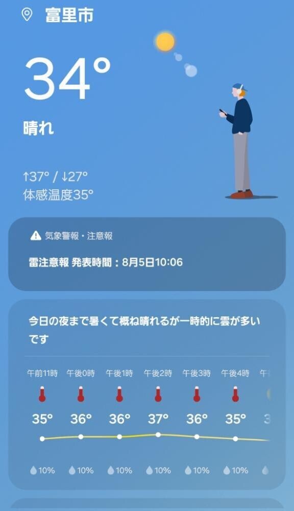やばっっ???