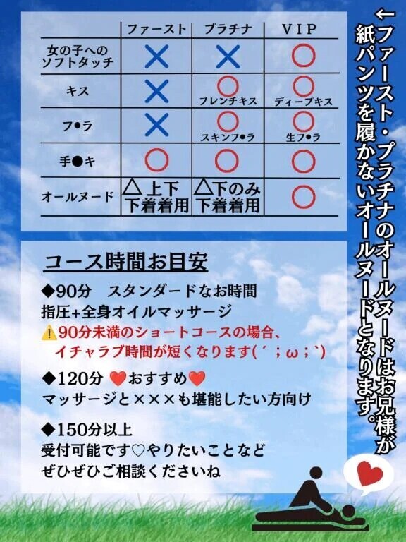 🍼どのコースがいいか迷ったら…💭