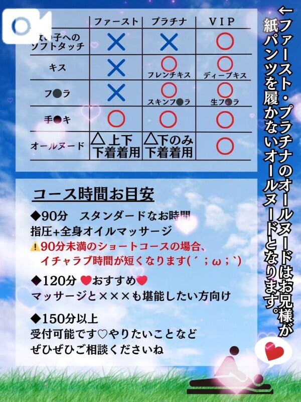 🍼どのコースがいいか迷ったら…💭