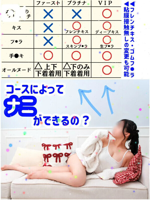 🍼どこまでOKなの？💓