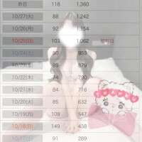 みさと