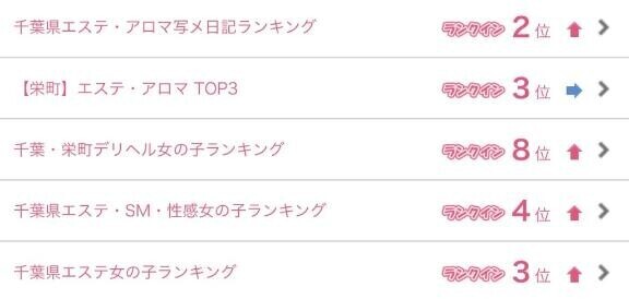 先週もありがとうございます?