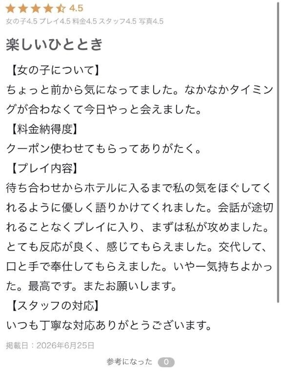 口コミの内容🙋‍♀️💕