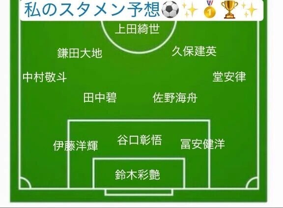 私のスタメン予想🇯🇵🇧🇷⚽️✨🥇🏆✨