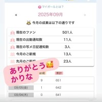 宮代かりな