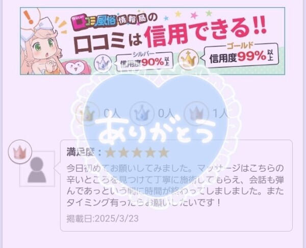 ⊹ ﹒ ⊹投稿ありがとうございます ⊹ ﹒ ⊹