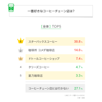 天乃　れい