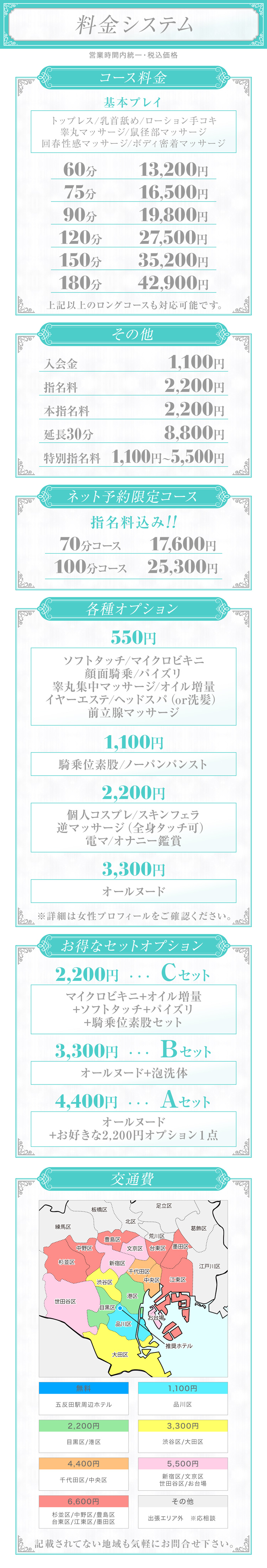 えちちSPA-えっちな回春性感マッサージ-五反田店の料金表