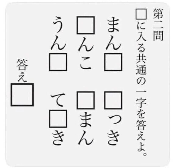 さて問題です。