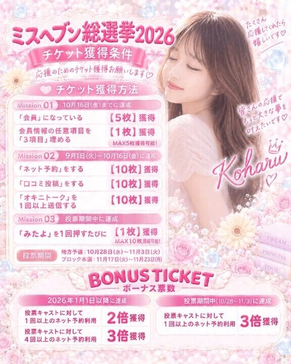 3週間きりました❣️