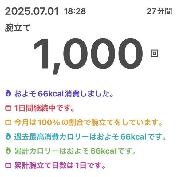 口コミ効果と筋トレと夏の想い出