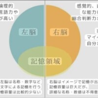 沖田