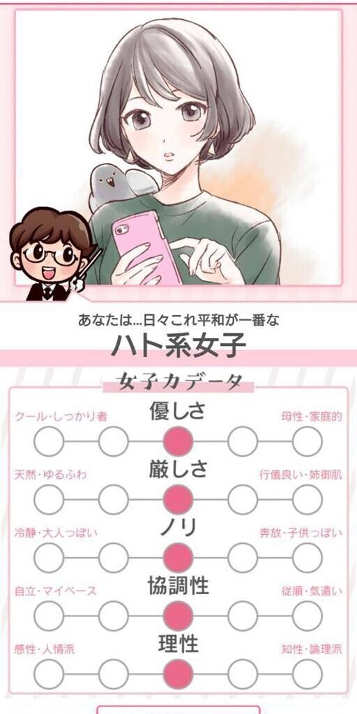 ハト