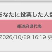 ゆかり