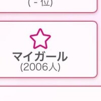 ゆかり