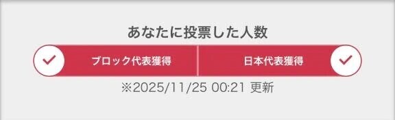 日本代表獲得🏅