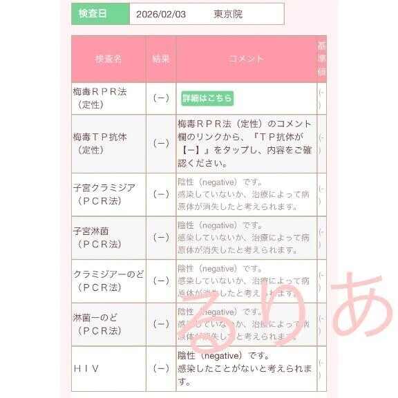 ⭐️性病検査結果⭐️