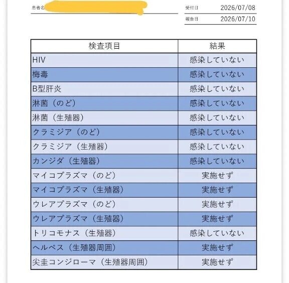 皆さんお元気ですか？