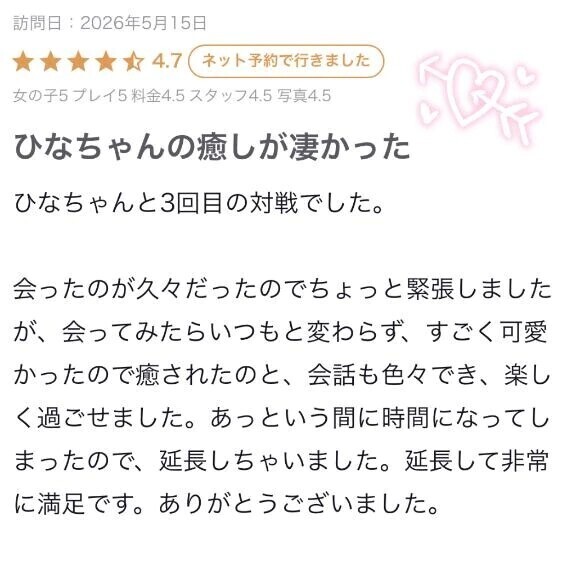 【お礼写メ日記】