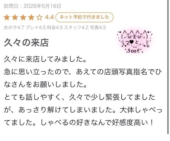 【お礼写メ日記】
