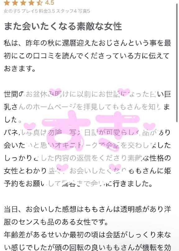 💌お礼写メ日記💌
