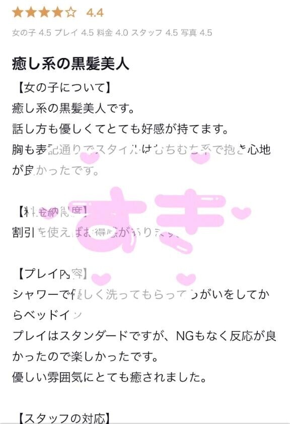 💌お礼写メ日記💌