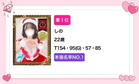 ランキング🥲✨