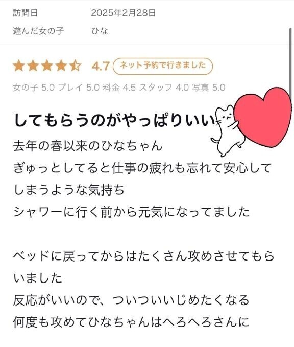 【お礼写メ日記】