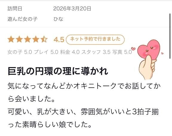 【お礼写メ日記】