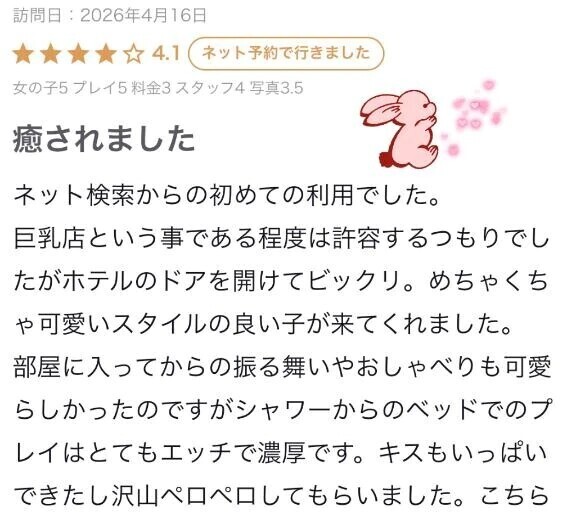 【お礼写メ日記】