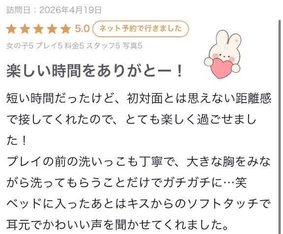 【お礼写メ日記】