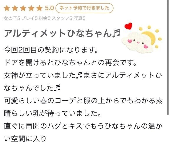 【お礼写メ日記】
