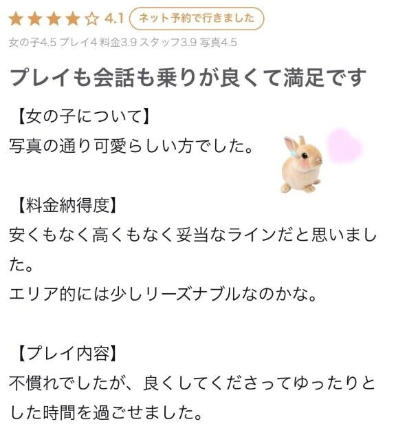 【お礼写メ日記】