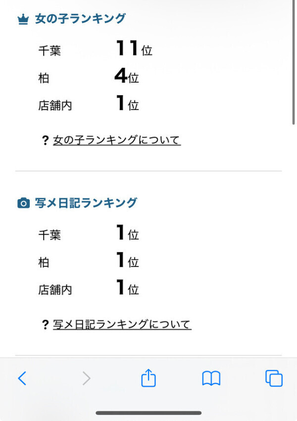 見て見てー！