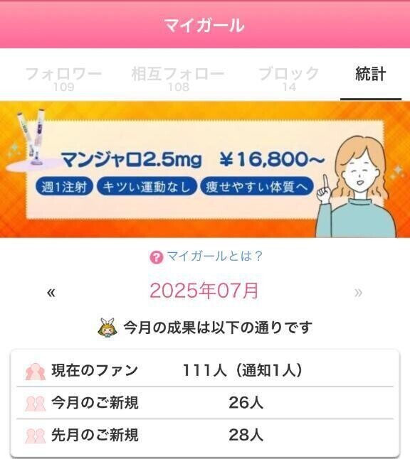 ゾロ目