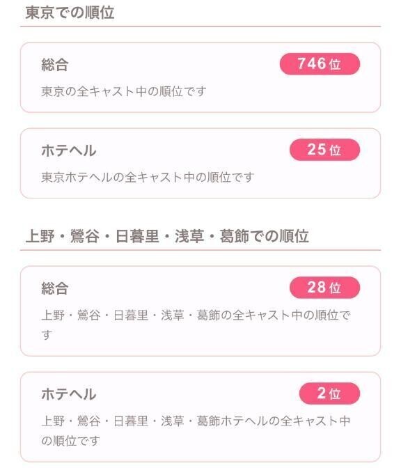 りおんがんばってる？？💕