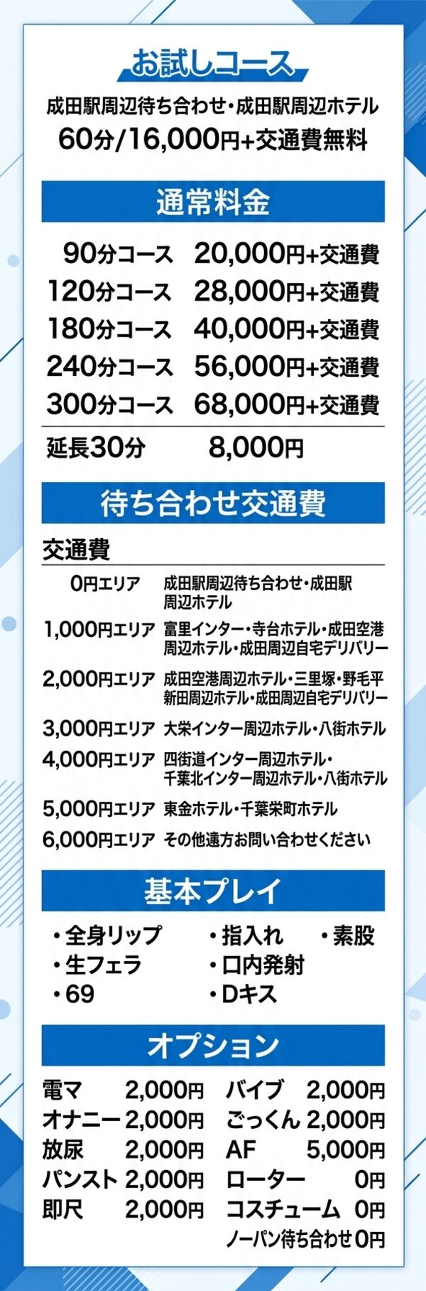 脱がされたい人妻 成田店の料金表