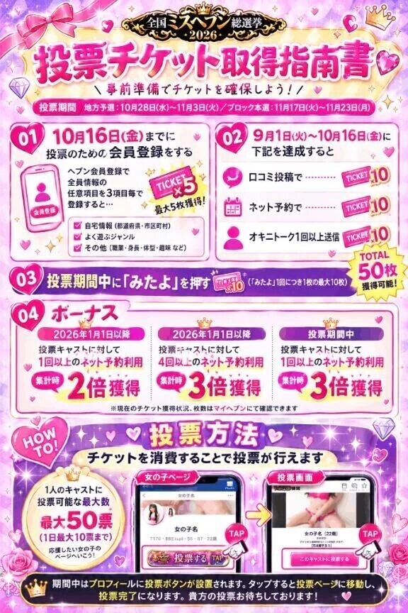 チケット獲得方法です💕