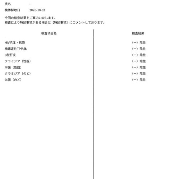 検査結果